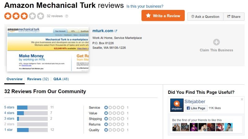 amazon mechanical turk review 2017